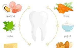 Supplements for Your Teeth
