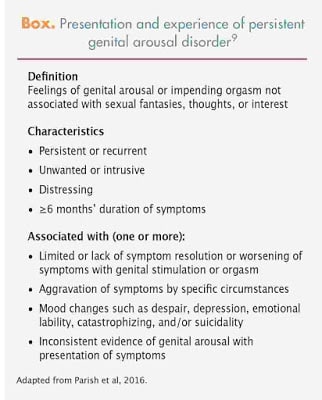 Persistent Genital Arousal Disorder (PGAD) Persistent Genital Arousal Disorder (PGAD): Causes, Symptoms and Treatments Recommendations