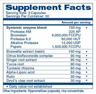 Heal-n-soothe-supplment-facts WHAT ARE THE PRODUCT INGREDIENTS IN HEAL-N-SOOTHE