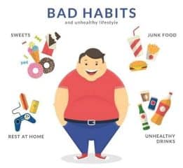 Obesity and Poverty Tandem with Smart Habits for Wealth and Health
