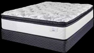 image-result-for-mattresses