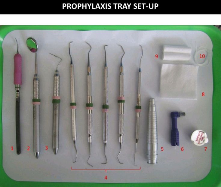 10 Basic Prophylaxis Tray Setup