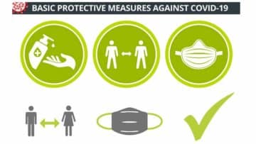 Ways of Prevention and Control of COVID-19 Infection