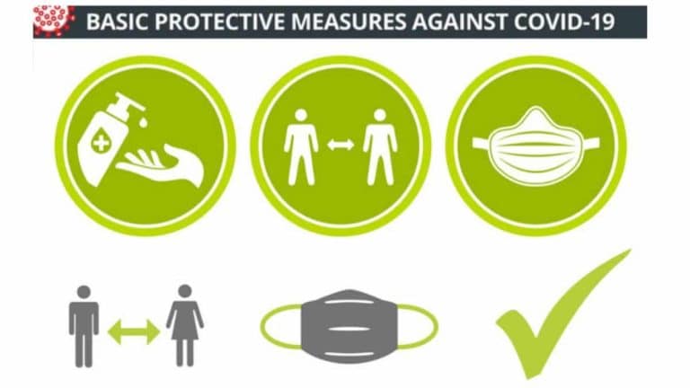 Ways of Prevention and Control of COVID-19 Infection