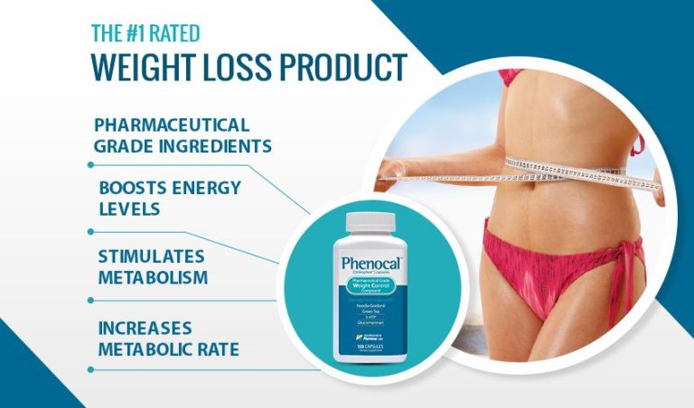 Phenocal Review: Is It the Best Diet Pills To Buy in 2021?