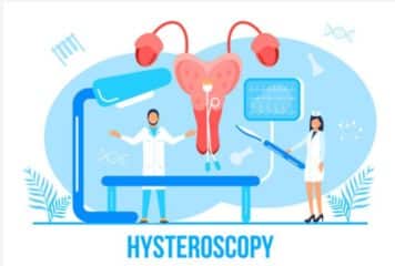 Cost Of Hysteroscopy In Nigeria Now: All You Need To Know