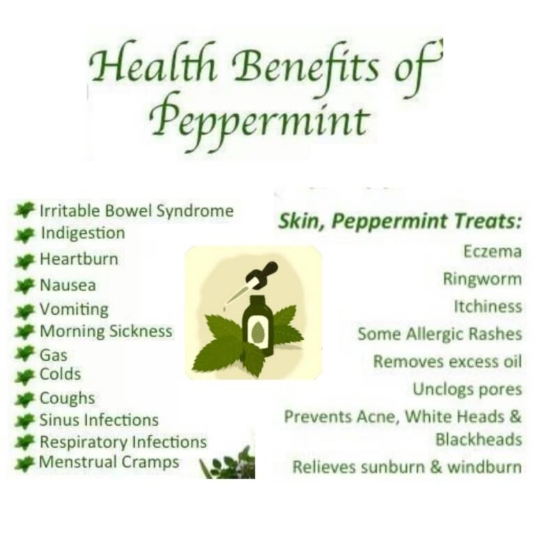 11 Proven Health Benefits Of Peppermint