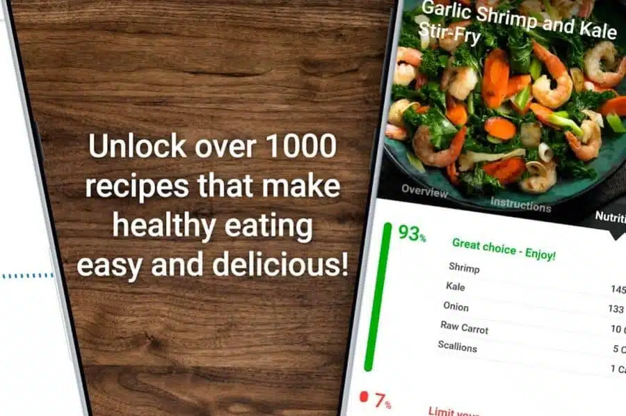 Choosing Noom Means Choosing A Sustainable Diet Plan