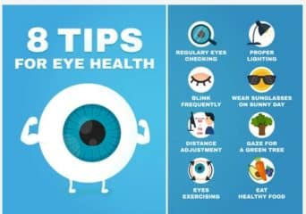 Improving Your Eyesight: Best Vitamins to Improve Your Eye Health