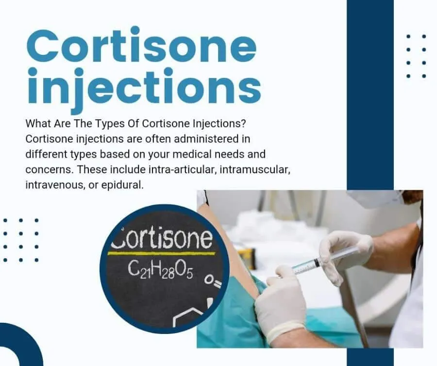 Cortisone Injections: Types, Benefits, And Risks