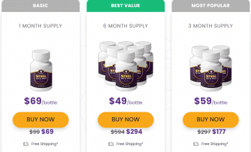 How Much Does Steel Bite Pro Cost - Healthsoothe