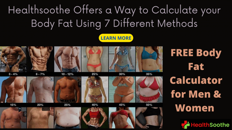 FREE Body Fat Calculator for Men & Women