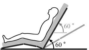 High Fowler'S Position - Healthsoothe