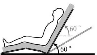 High fowler's position - Healthsoothe