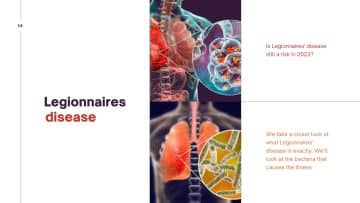 Is Legionnaires' disease still a risk in 2022?