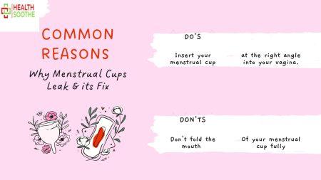 Common Reasons Why Menstrual Cups Leak & its Fix