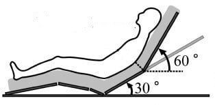 Semi Fowler Position - Healthsoothe