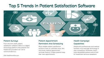 Top 5 Trends In Patient Satisfaction Software