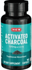 ink poisoning treatment: Activated Charcoal - Healthsoothe