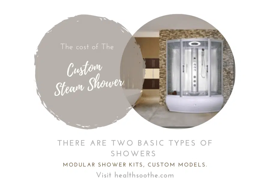 The Cost Of The Custom Steam Shower