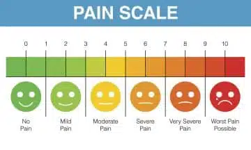 flacc scale - Healthsoothe