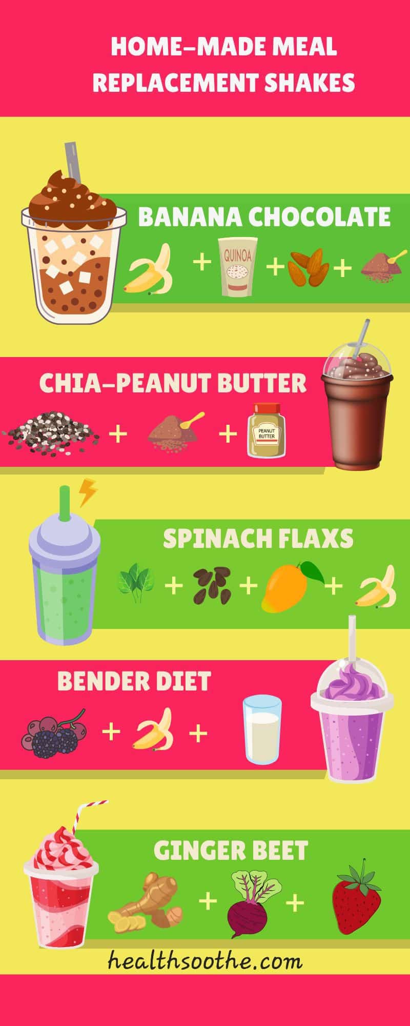 HOME-MADE-MEAL-REPLACEMENT-SHAKES.jpg