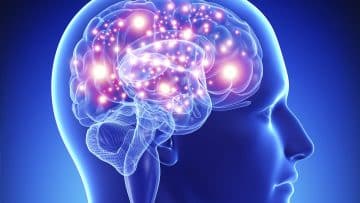 Level of Consciousness - Healthsoothe