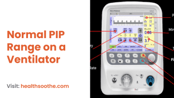 Normal PIP Range on a Ventilator