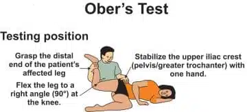 ober test - Healthsoothe