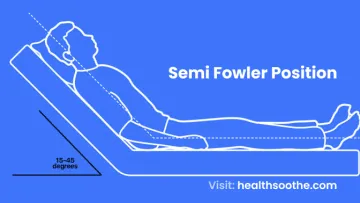 Semi Fowler Position | Complete Guide