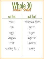 Whole30 Ruined My Life - Healthsoothe 