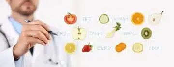 7 Ways To Naturally Lower Your Blood Sugar