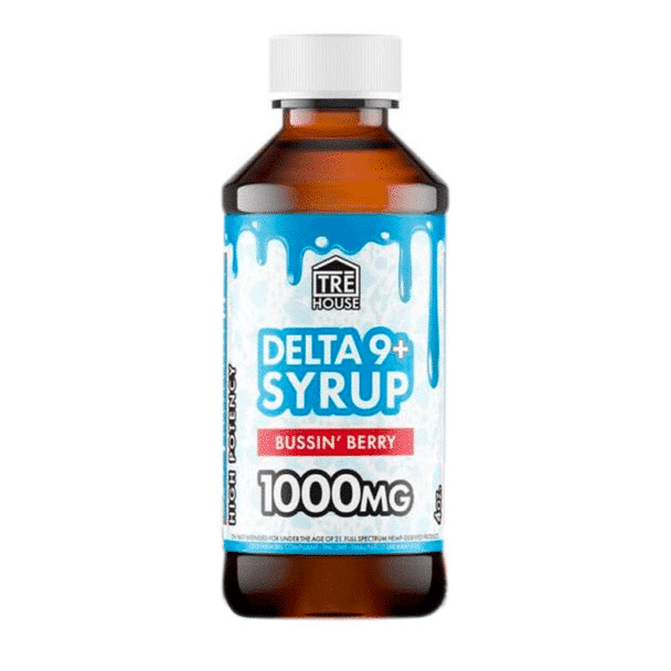 What Makes THC Syrup Special Among Different Cannabis Users?