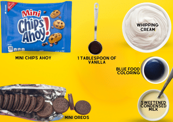 Ingredients of cookie monster ice cream - Healthsoothe