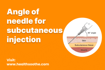 Angle Of Needle For Subcutaneous Injection