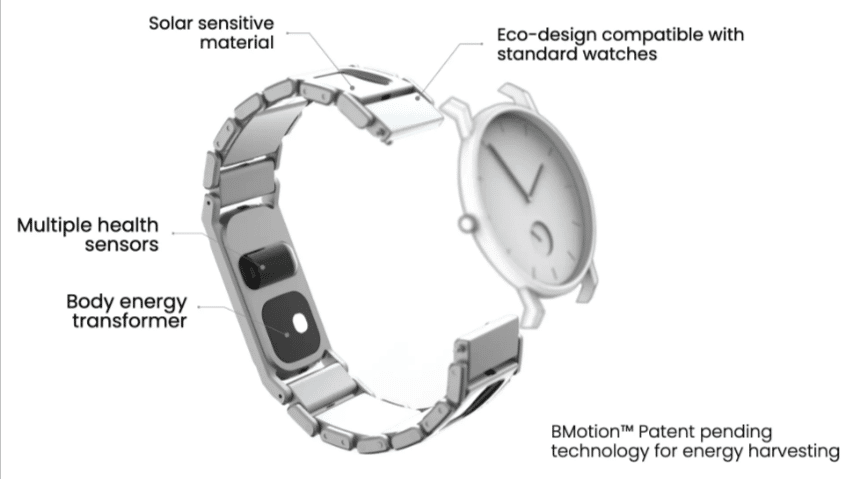 Features Of Bheart Health Tracker - Healthsoothe.com