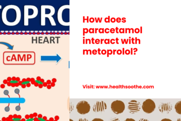 How Does Paracetamol Interact With Metoprolol_