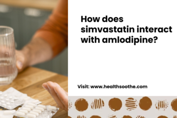 How Does Simvastatin Interact With Amlodipine_