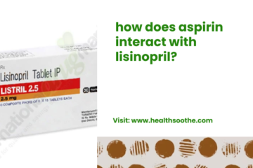 How Does Aspirin Interact With Lisinopril_