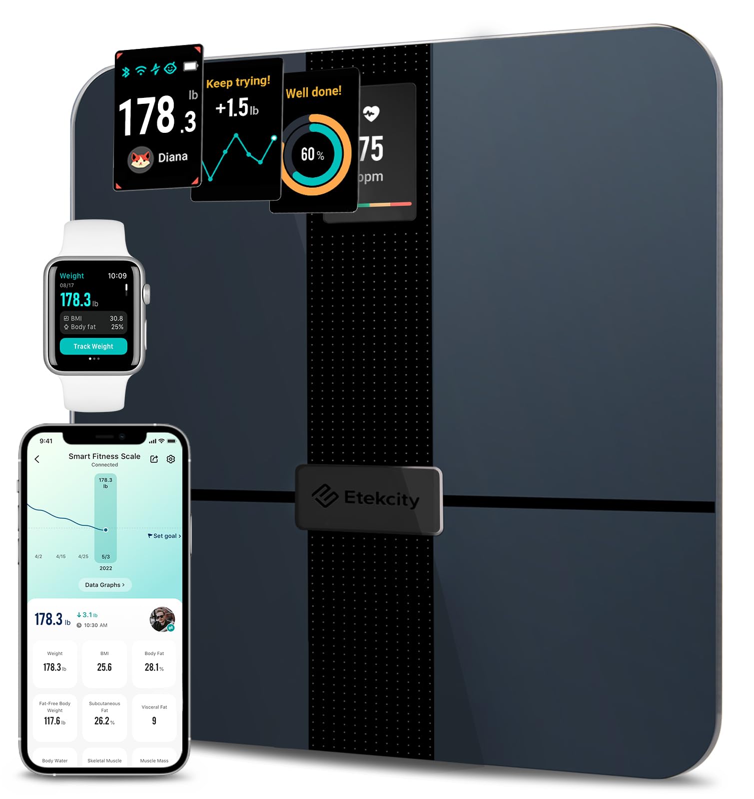 Best Smart Scale With A Clear Display And Useful Body Composition Analysis - Etekcity Hr Smart Fitness Scale - Healthsoothe